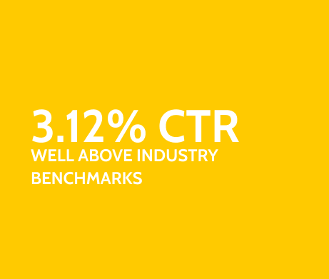 Industry Benchmarks 