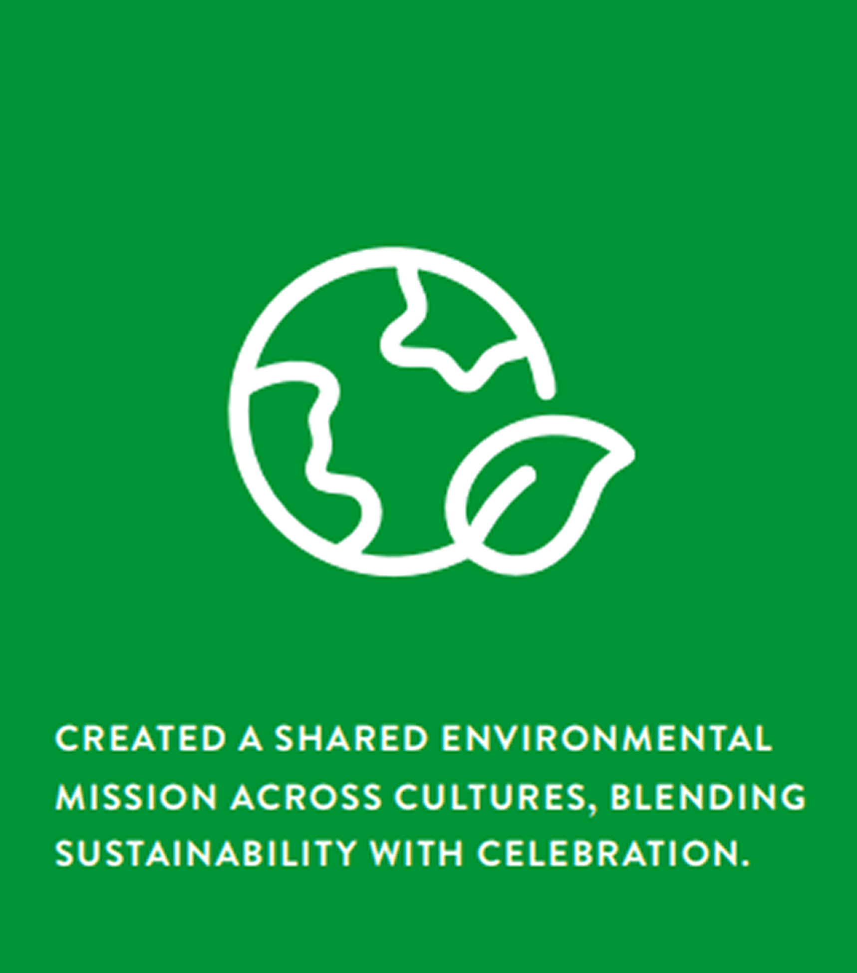 Created A Shared Enviromental