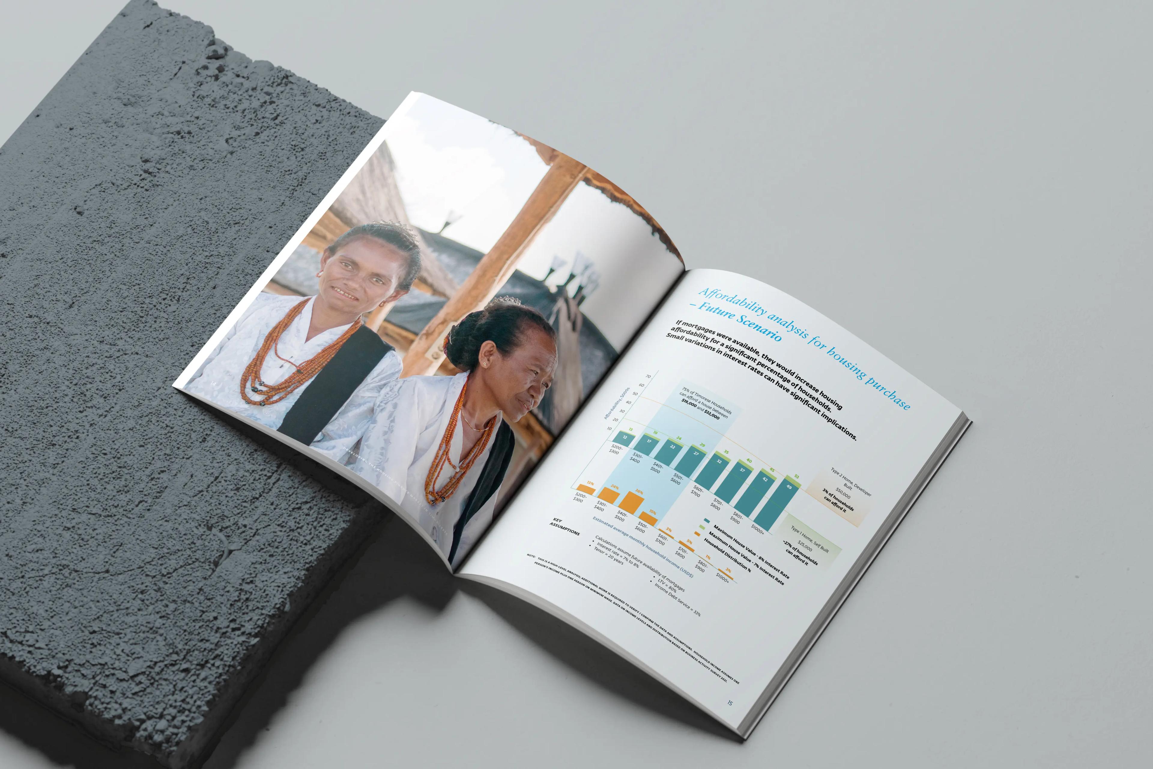 IFC Timor-Leste publication mockup